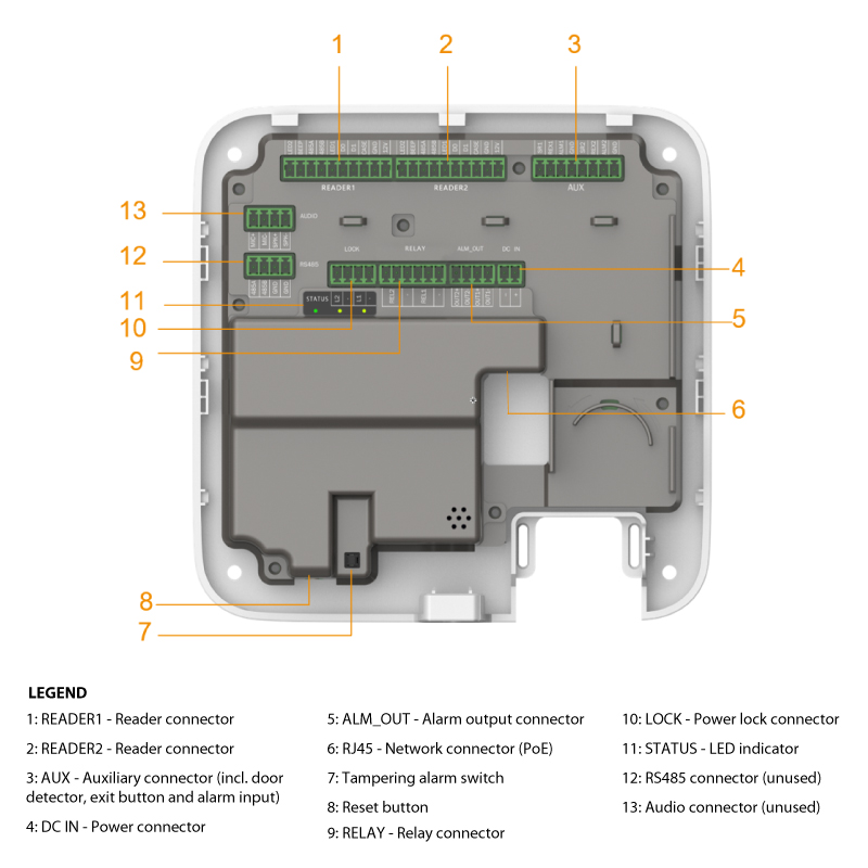 VIP Vision 2-Door Web Access Controller Module - Image 4